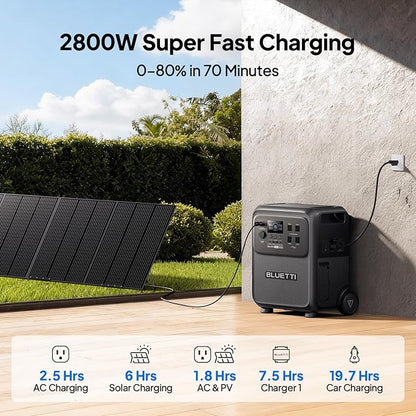 BLUETTI Elite 400 Portable Power Station