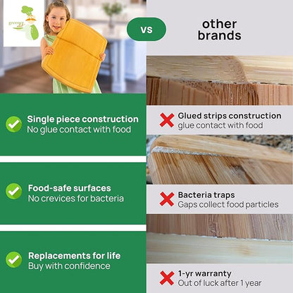 Greener Chef 20 Inch Bamboo Cutting Board Featuring Super-Sized Glue-Free
