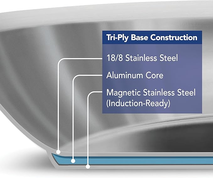 Tramontina Tempo Tri-Ply Base Stainless Steel 10-Inch Frying Pan,