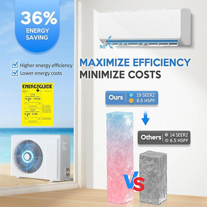 18000 BTU Mini Split Air Conditioner ＆ Heat Pump, 230V Wall Mount Ductless