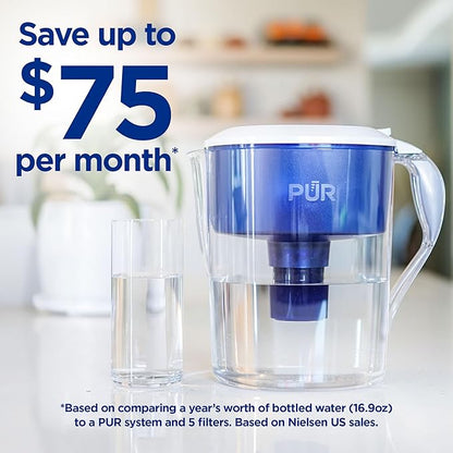 PUR 11-Cup Water Pitcher, 1 Filter, Great-Tasting Water, Dishwasher Safe