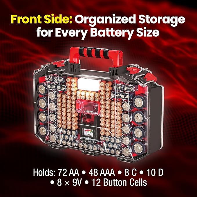 Ontel Battery Daddy Storage & Organizer Case