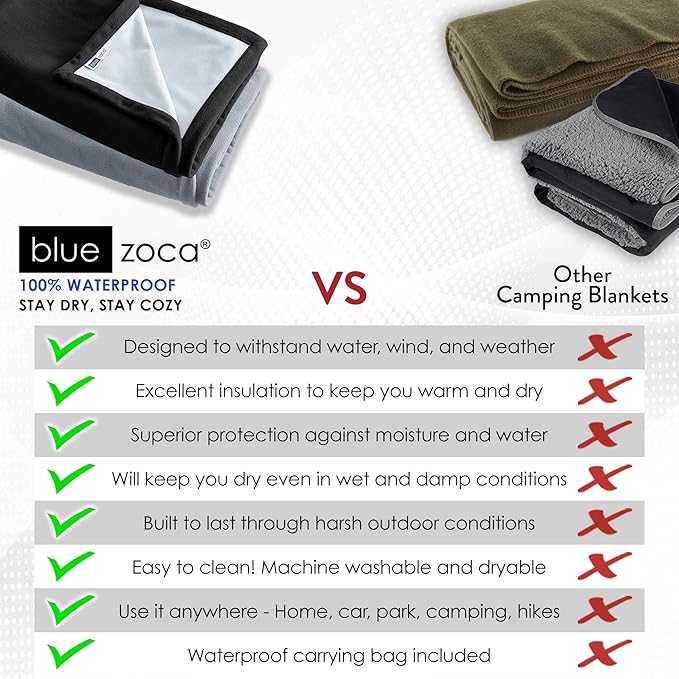 Beach Blanket Waterproof Sandproof Waterproof Blanket for Camping, Hiking, Outdoor Sporting Events, Picnics & More | Machine Washable & Pet Friendly | Travel Size - 65x50in Black