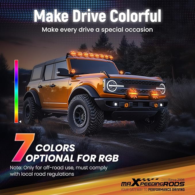 maXpeedingrods 3.5 Inch LED Off Road Lights 160W 19,200LM, Round Fog Lights with 7 RGB Colors, Side Shooter Light 270°Wide Range, LED Light Bar for SUV, Pickup, ATV, UTV, Truck, Motorcycle