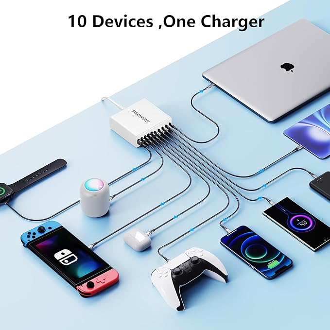 320W USB C Charger Block, 10-Port USB C Charging Station GaN III PD 65W Laptop