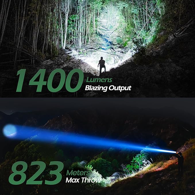 FORTO Compact Rechargeable Spotlight with Adjustable Focus, Handheld Spot Light with Stand, 823m Range, 3 Light Modes and LED Spot Lights Outdoor for Boating Hunting Camping Hiking