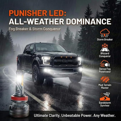 LUXSTER Punisher H1 LED Bulbs, 60000LM Ultra Bright, H1 Plug Adapters Included, Plug-N-Play Installation, Foglight Bulbs, 6000K Pure White, IP68 Waterproof, Pack of 2
