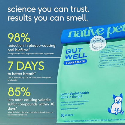 GutWell Clean Breath