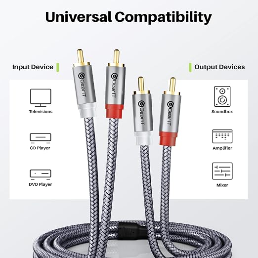 GEARit RCA Cables Car Audio 20ft, Oxygen Free Copper RCA Cables with Dual Shielding & Gold-Plated Connectors, Audio Cable for Subwoofer Cable, Hi-Fi System, Amplifier, Active Speakers, Gaming Consoles