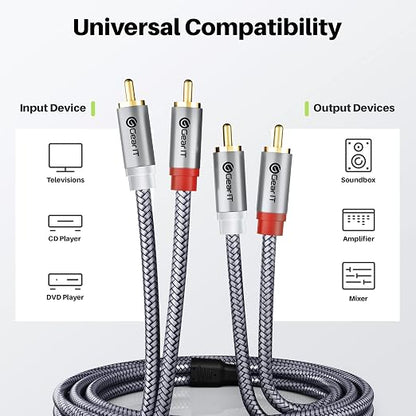 GEARit RCA Cables Car Audio 20ft, Oxygen Free Copper RCA Cables with Dual Shielding & Gold-Plated Connectors, Audio Cable for Subwoofer Cable, Hi-Fi System, Amplifier, Active Speakers, Gaming Consoles