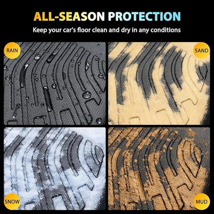 Floor Mats for Toyota Highlander 2014-2019, Custom Fit All Weather TPE Rubber Floor Liners for Highlander, Heavy Duty Car Full Mats Accessories 3 Rows and Cargo Liner with Backrest Set