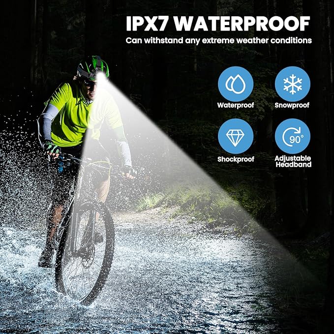 YNYS Rechargeable Headlamp with 4 Colors (White/Yellow/Blue/UV),Super Bright Headlights with Motion Sensor, 90° Adjustable, Zoomable, IPX7 Waterproof Led Head lamp for Fishing Hunting Camping Hiking