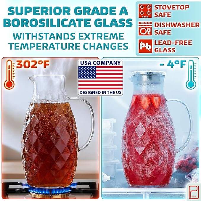 Premium Borosilicate Glass Pitcher
