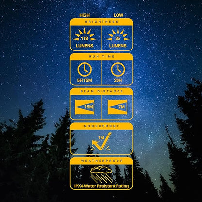LUXPRO LP1503C Compact Hanging LED Lantern - Battery Powered Lantern - Camping Tent Light with Magnetic Base and Collapsible Carabiner Hook