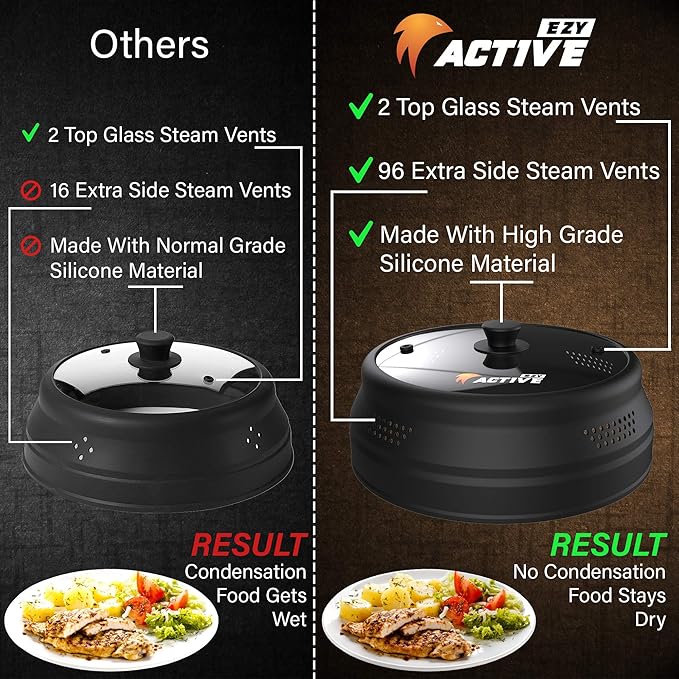Collapsible Microwave Cover for Food