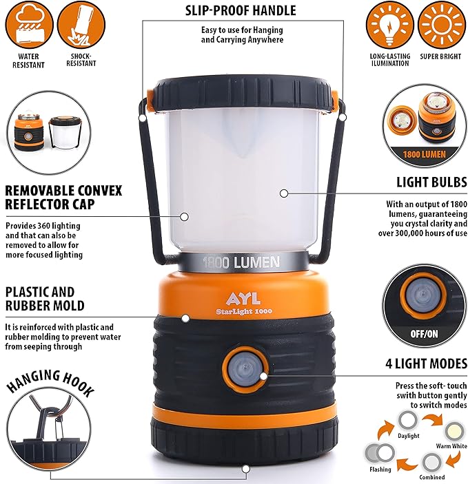 LED Camping Lantern, Battery Powered LED 1800LM, 4 Camping Lights Modes, Perfect Lantern Flashlight for Hurricane, Emergency Light, Storm, Power Outages, Survival Kits, Hiking, Fishing, Home and More